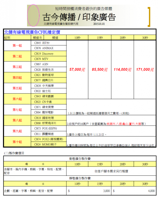 【桃園北區】北健有線電視廣告15秒