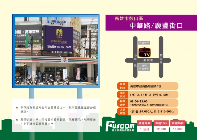 高雄鼓山區_中華路＆慶豐街_明誠中學（三角窗）月流量291萬