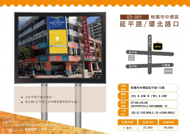 桃園市中壢區延平路/環北路口戶外LED電視牆